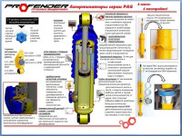 Амортизатор передний PROFENDER для Toyota Land Cruiser Prado 120, 150, FJ cruiser лифт до 50 мм