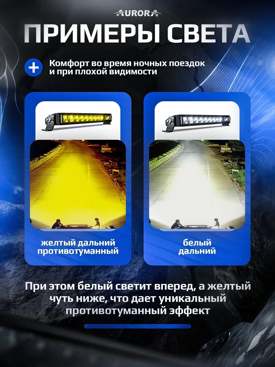 Всепогодная светодиодная балка Aurora ALO-S6-6-R5H1 90W комбинированный дальний свет 10° + 20° однорядная Всепогодная светодиодная балка Aurora ALO-S6-6-R5H1 90W комбинированный дальний свет 10° + 20° однорядная